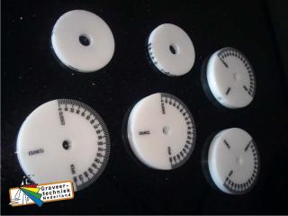 Schaalverdeling op ronde schijven